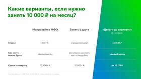 40 рублей в Сбербанке: за что могут списать в Аквафор