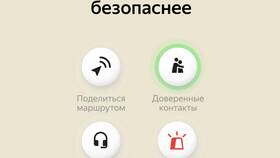 Безопасность Яндекс Сплит: как защищают систему и какие угрозы существуют в Аквафор