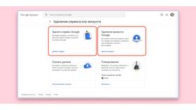 Что делать если аккаунт Google заполнен в Аквафор