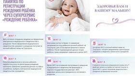 Что отправить маме в Аквафор
