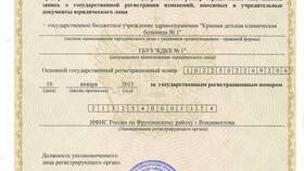 Что означает запись в ЕГРН в Аквафор