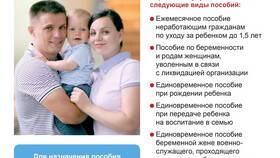 Что означают социальные выплаты пенсионерам в Аквафор