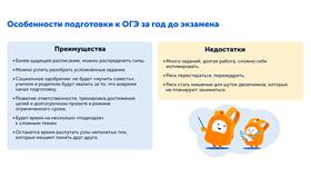 Что за уведомление на ОГЭ в Аквафор