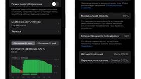 Что значат проценты аккумулятора на iPhone в Аквафор
