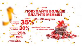 Что значит акция 