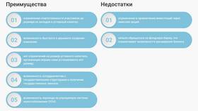 Что значит ООО и ОАО в Аквафор