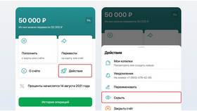 Что значит открыть вклад в Сбербанке в Аквафор