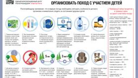 Доход ребенка: что входит в Аквафор