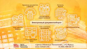 ЭДО EDI: что это такое и как работает в Аквафор