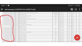 Как дозвониться до живого оператора МегаФона в Аквафор