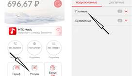 Как отменить подписку на МТС Музыка в Аквафор