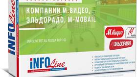 Как перевести покупки в Эльдорадо на другой город в Аквафор