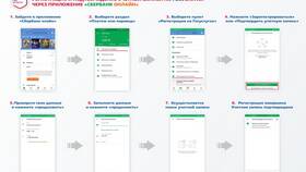 Как подать заявление на Госуслугах: пошаговая инструкция в Аквафор