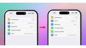 Как подключить интернет на номер МТС в Аквафор