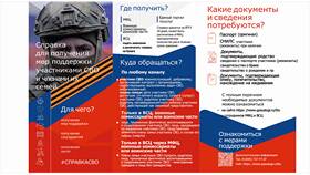 Как получить справку по форме 40 через Госуслуги в Аквафор