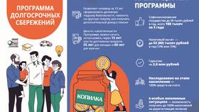 Как получить субсидию в 2024 году в Аквафор
