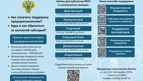 Как попасть в ЕГРН в Аквафор