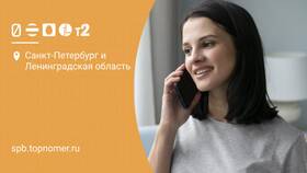 Как позвонить на домашний телефон с мобильного в Беларуси в Аквафор
