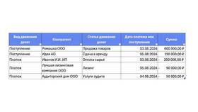 Как распечатать график платежей в Аквафор