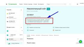 Как рассчитать сумму накопительного счета в Аквафор