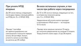 Как рассчитывается доход самозанятого в Аквафор