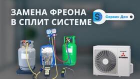 Как самостоятельно заправить сплит-систему в Аквафор