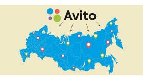 Как списать бонусы при оплате товара на Авито в Аквафор
