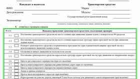 Как успешно сдать экзамен в ГИБДД в Аквафор