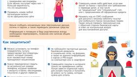 Как заблокировать счет в Сбербанке от мошенников в Аквафор