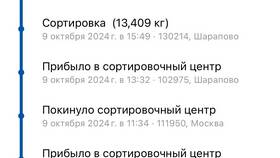 Письмо застряло в сортировочном центре: что делать в Аквафор