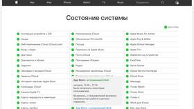 Почему не загружается приложение МТС в Аквафор