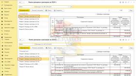 Почему страховые взносы отличаются от доходов в Аквафор
