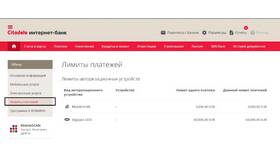 Превышен лимит транзакций на Bybit: что это значит