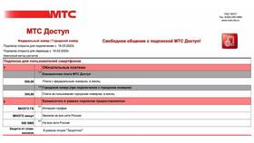 Тарифные планы МТС: стоимость и условия в Аквафор